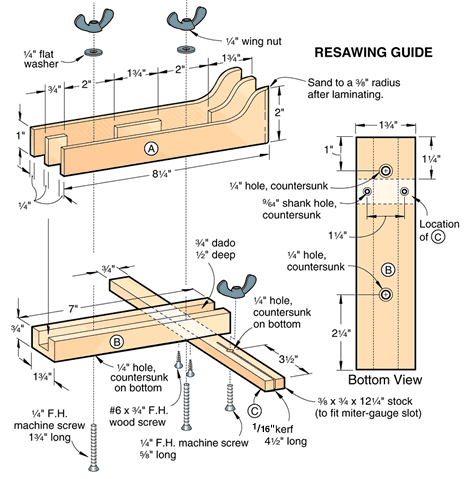 bandsaw project plans